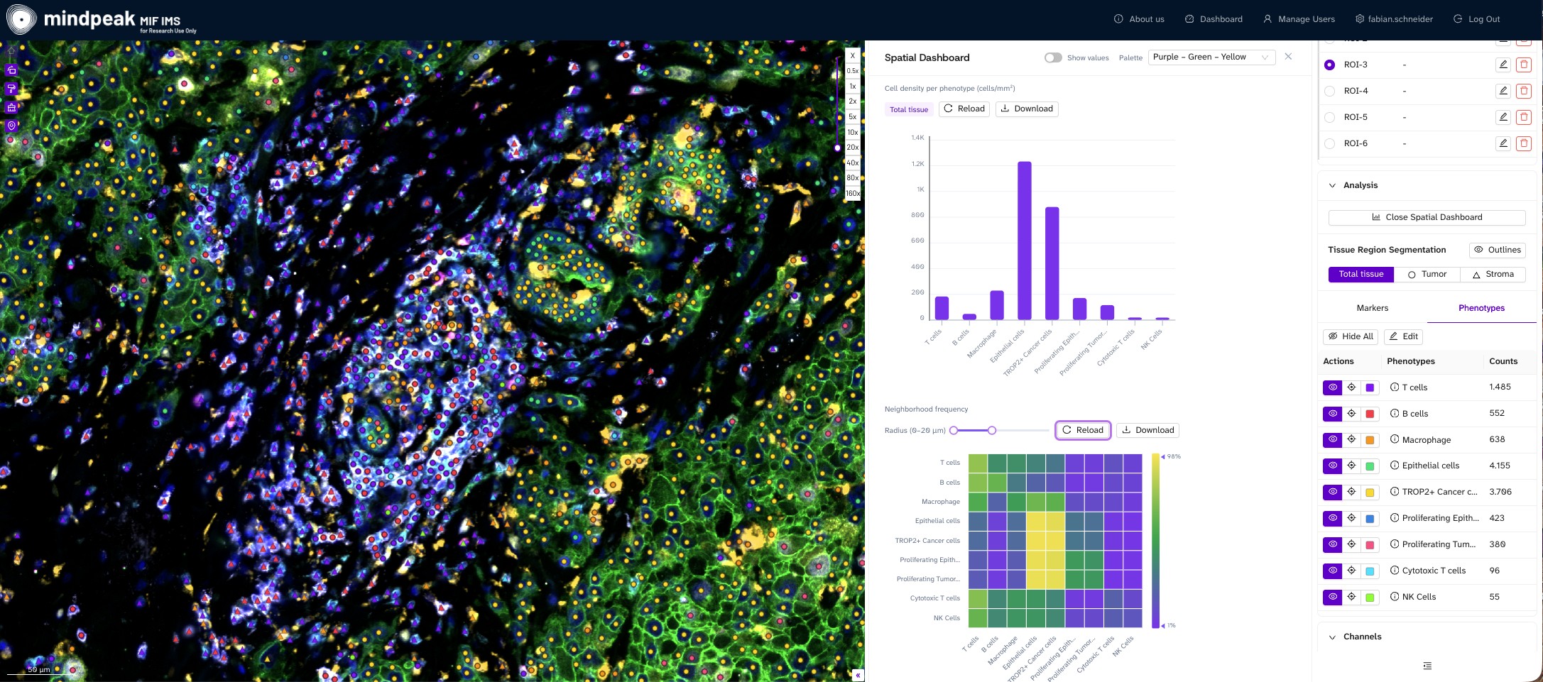 Spatial dashboard in PhenoScout AI