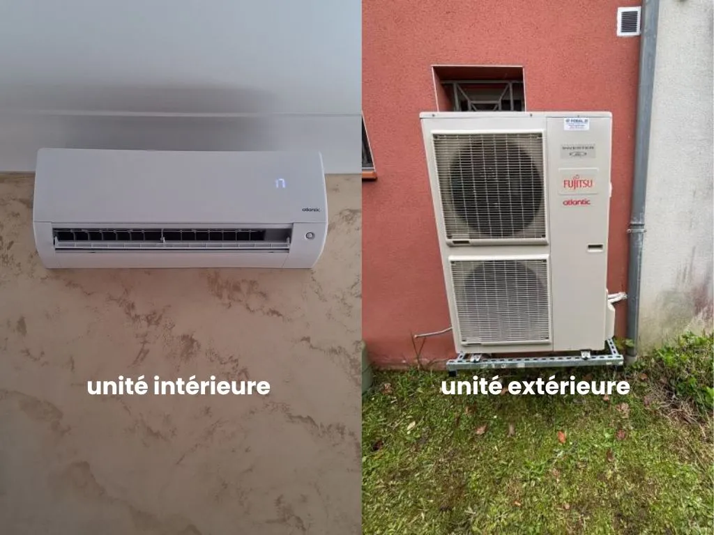 clim murale unité intérieure et extérieure