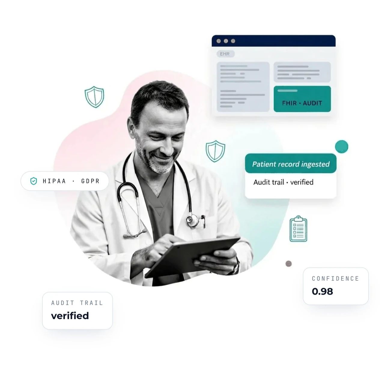 JondaX for EHR and CMS, clean clinical data clinicians trust