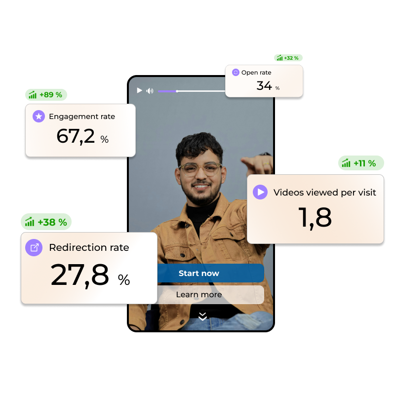 Vendeo's Interactive video pop-up - convert efficiently