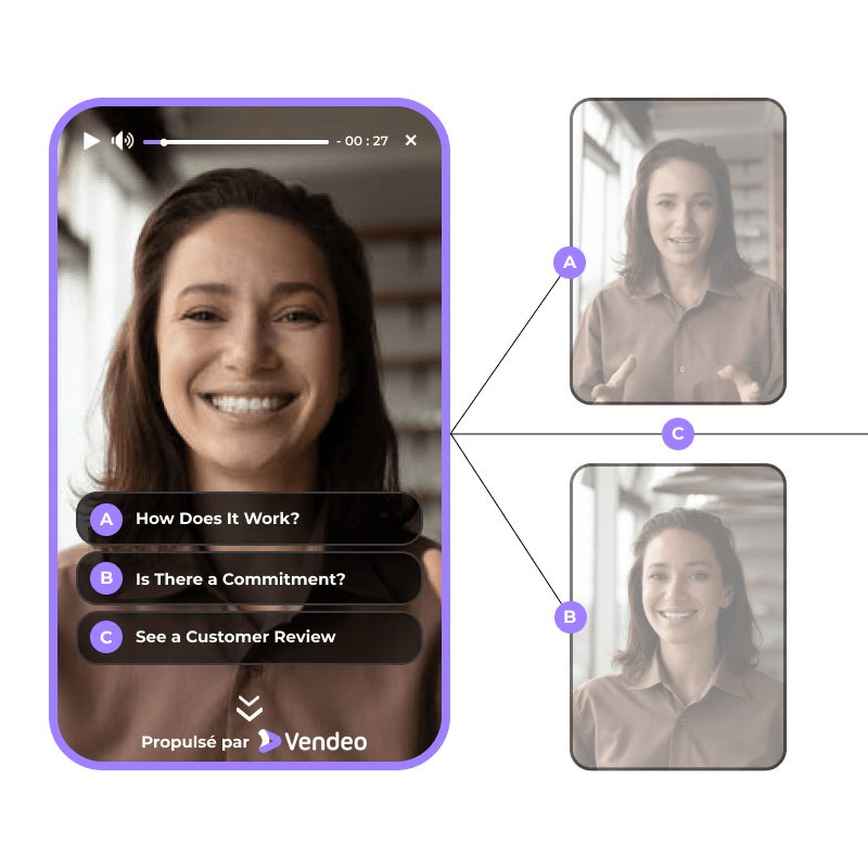 Increase Visitor Engagement on Your Website with Vendeo Video Pop-Ups