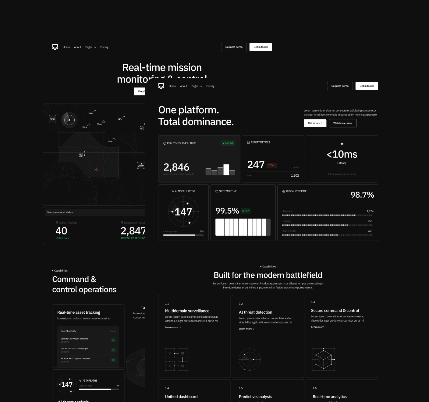 Defenseflow 16 Pages Defense Platform Webflow Template