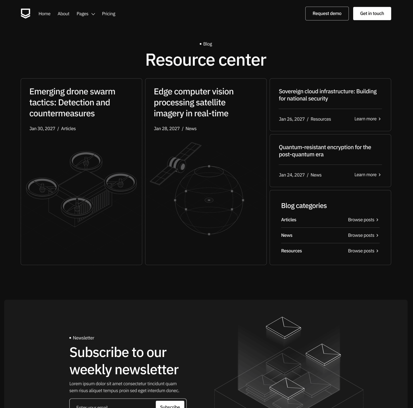 Defenseflow Blog V3 Main Page Defense Platform Webflow Template