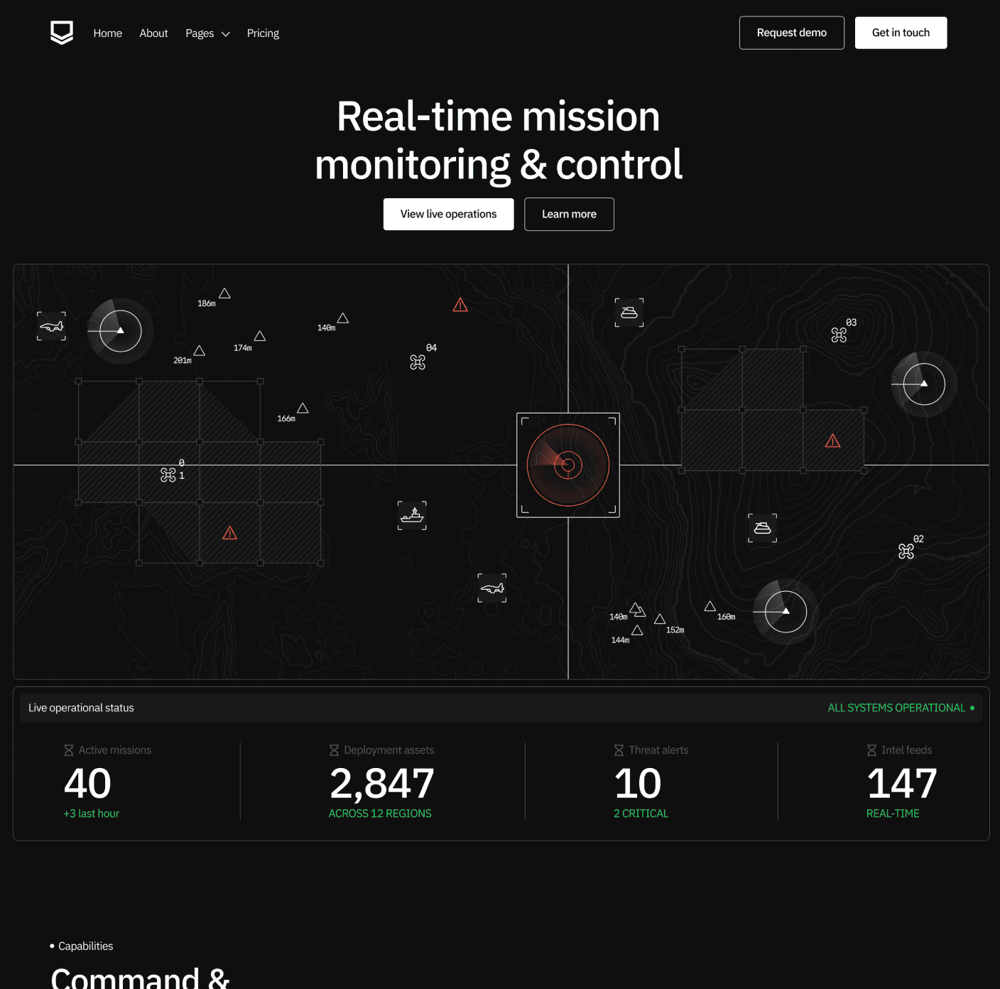 Defenseflow Home V2 Main Page Defense Platform Webflow Template