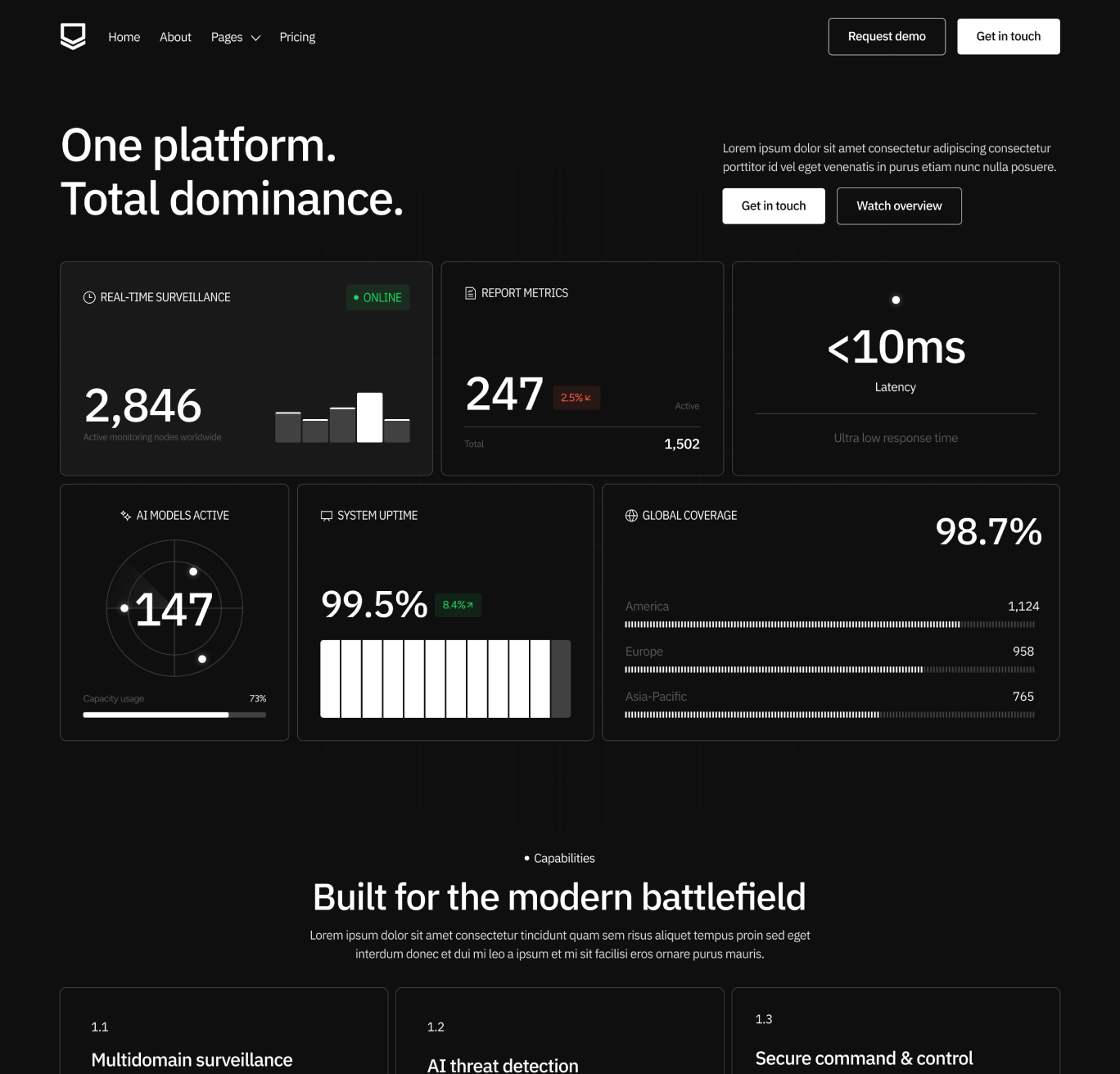 Defenseflow Home V1 Hero Page Defense Platform Webflow Template