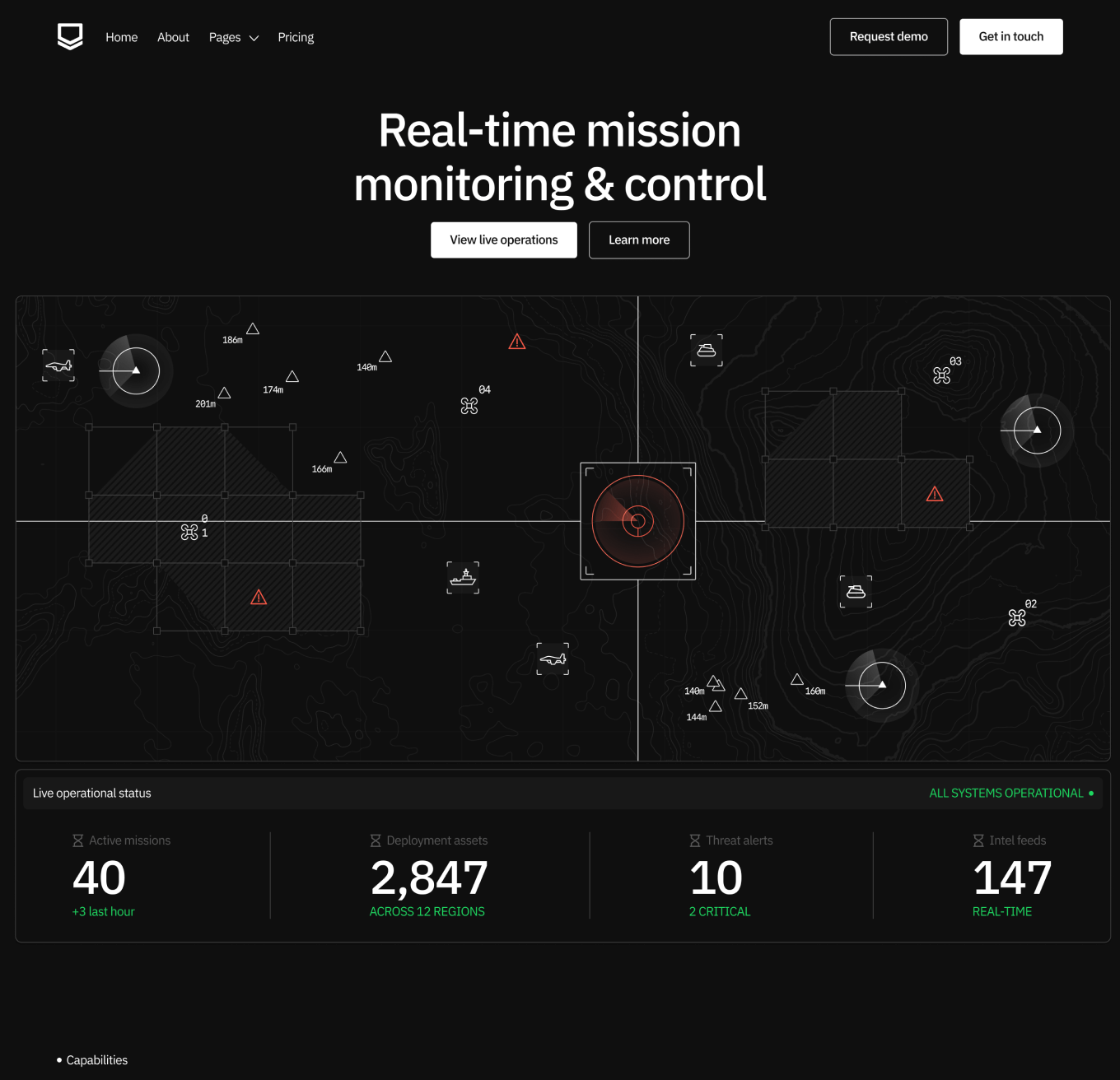 Defenseflow Home V2 Hero Page Defense Platform Webflow Template