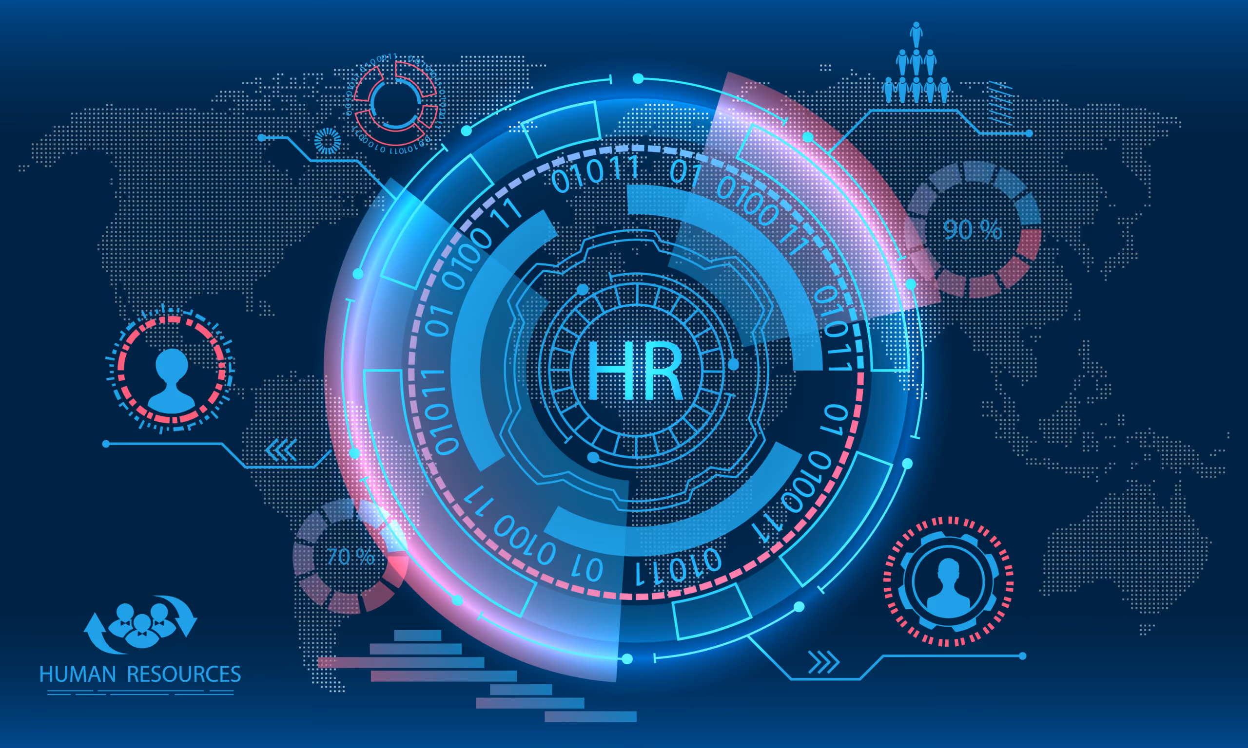HR Radar webinar | #2 Umowa o zakazie konkurencji – jakich błędów unikać