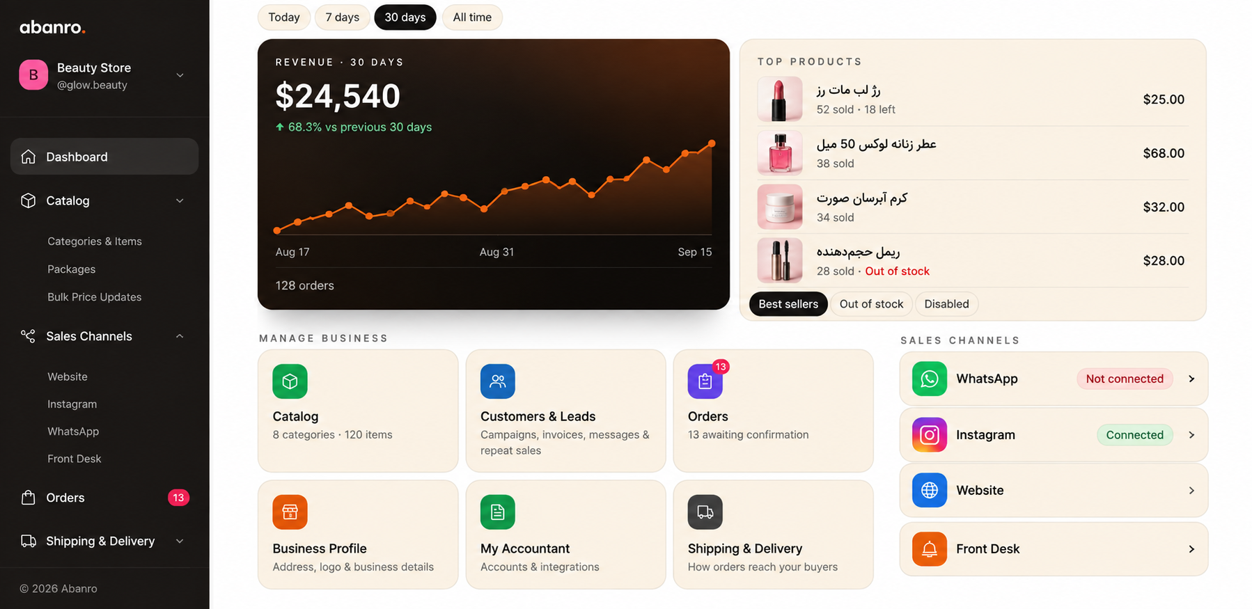 پنل مدیریت فروش ابنرو