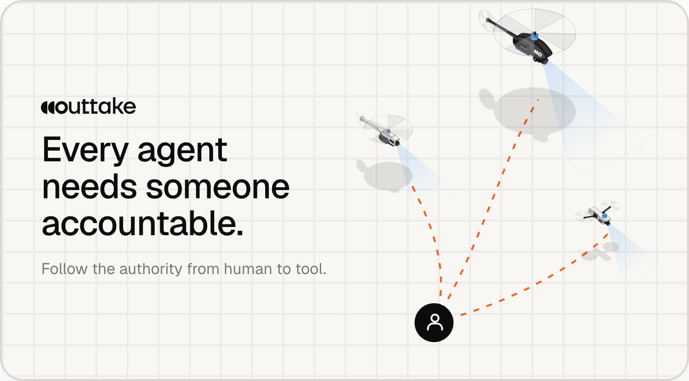A person node with dashed lines tracing to a swarm of Outtake agent drones