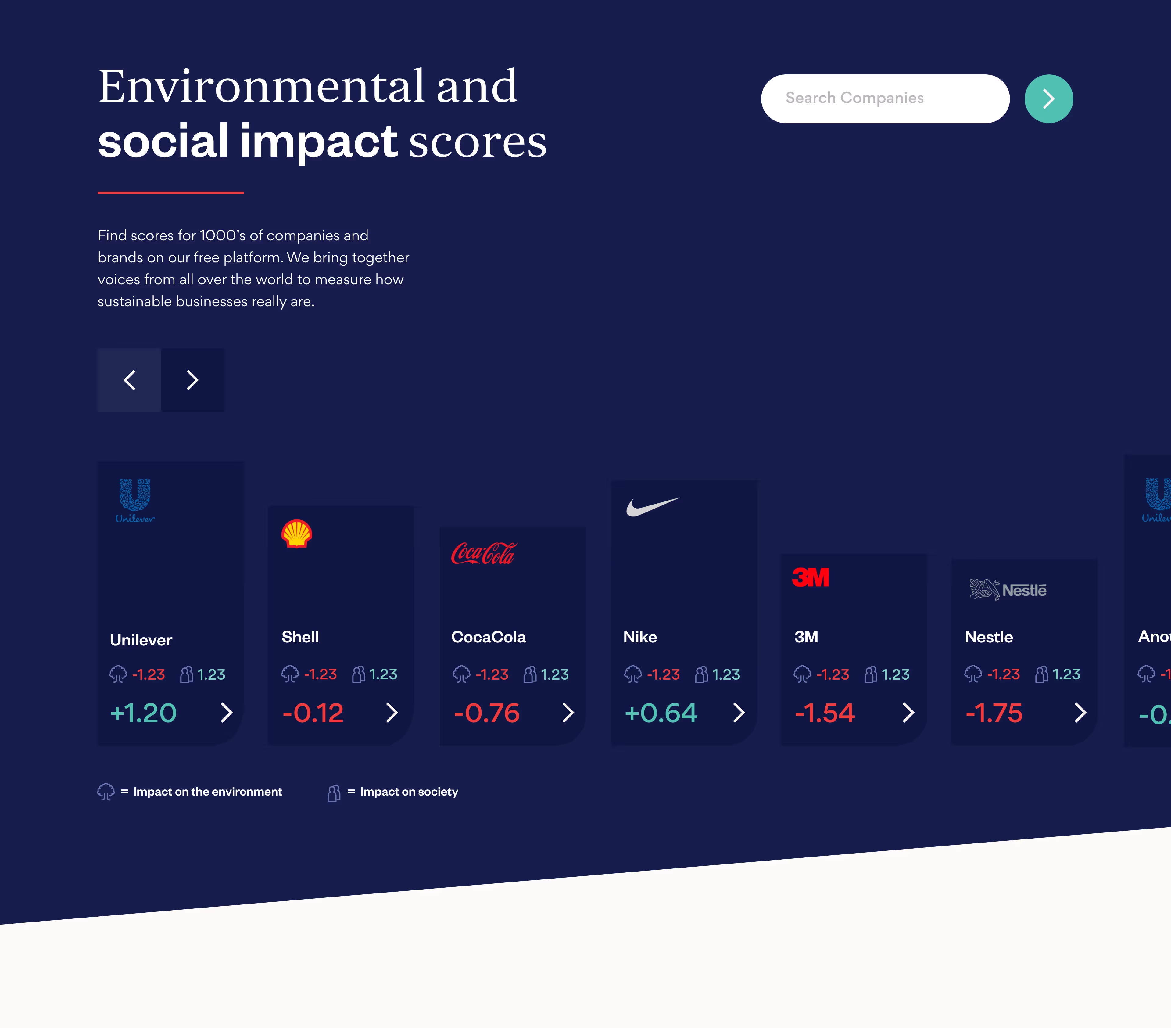 Charity Web Design Agency