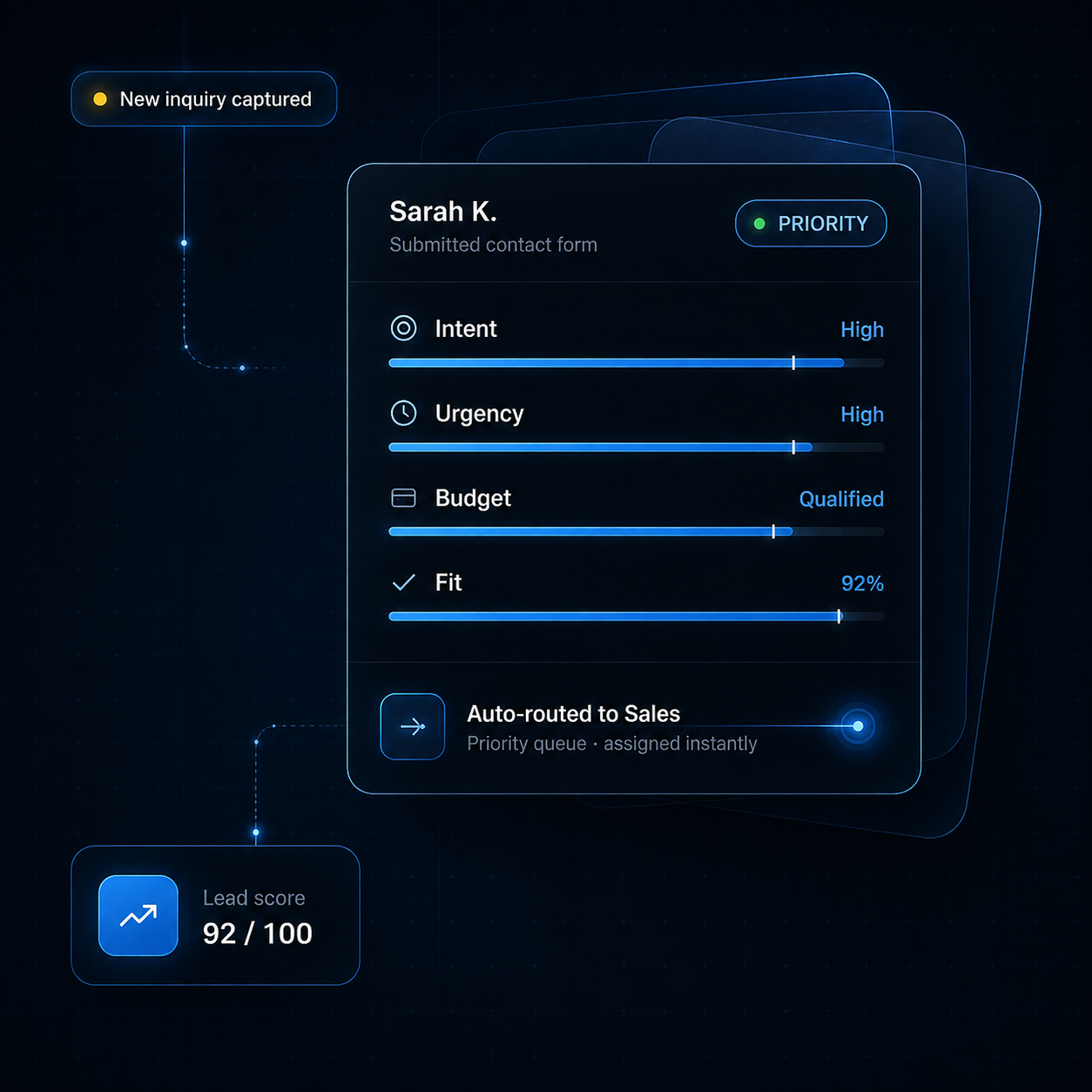 Features Image