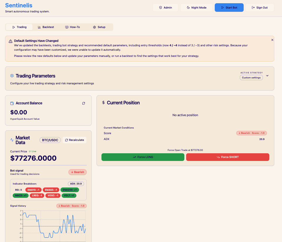 Sentinelis trading dashboard showing account balance at zero, Bitcoin price at $77,276 with bearish bot signal and indicator breakdown, no active position, and options to force long or short trades.