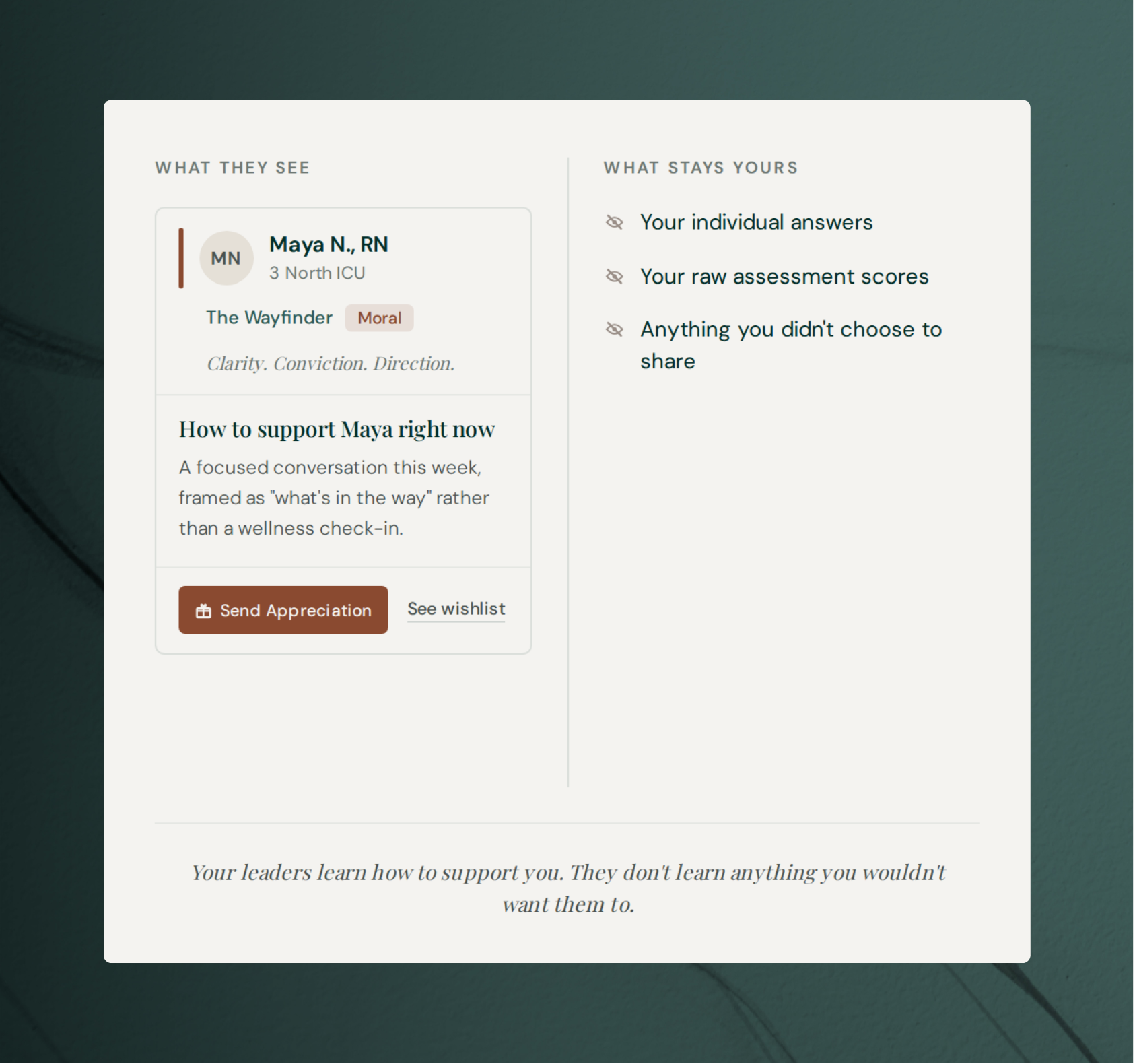 Knowwn manager view shown on desktop, on marble background