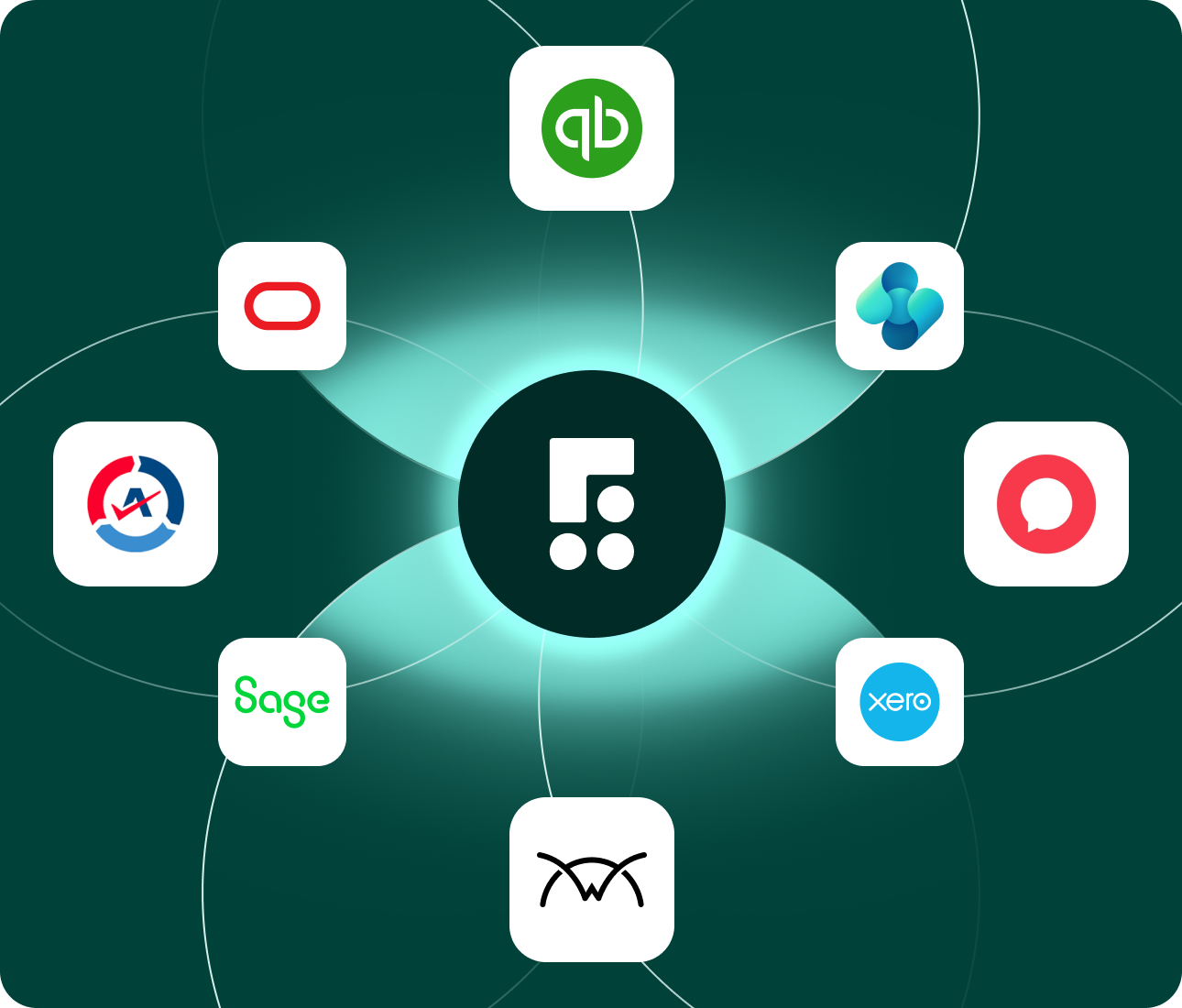 Center logo connected by lines to eight surrounding app logos on a dark teal background.