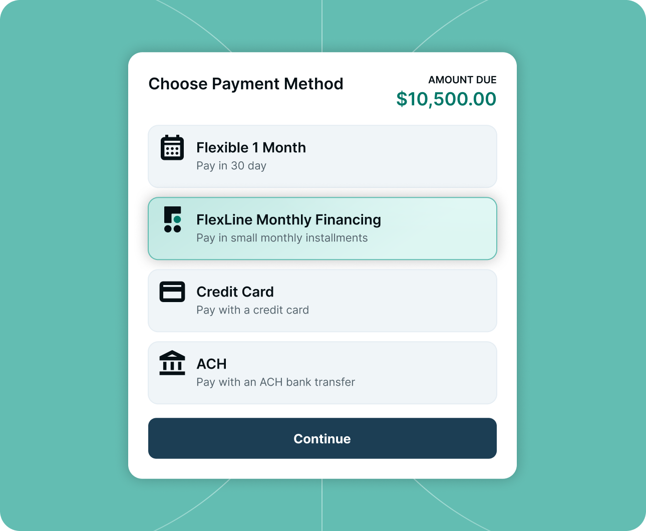 Payment method choices with amount due $10,500: Flexible 1 Month, FlexLine Financing, Credit Card, ACH transfer.