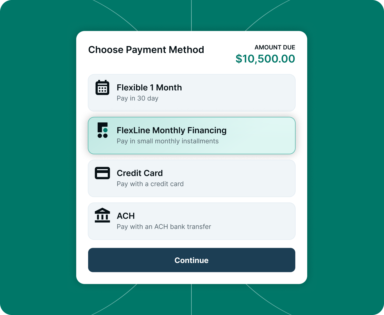 Payment method options with amount due $10,500, including flexible, financing, credit, and ACH transfer.