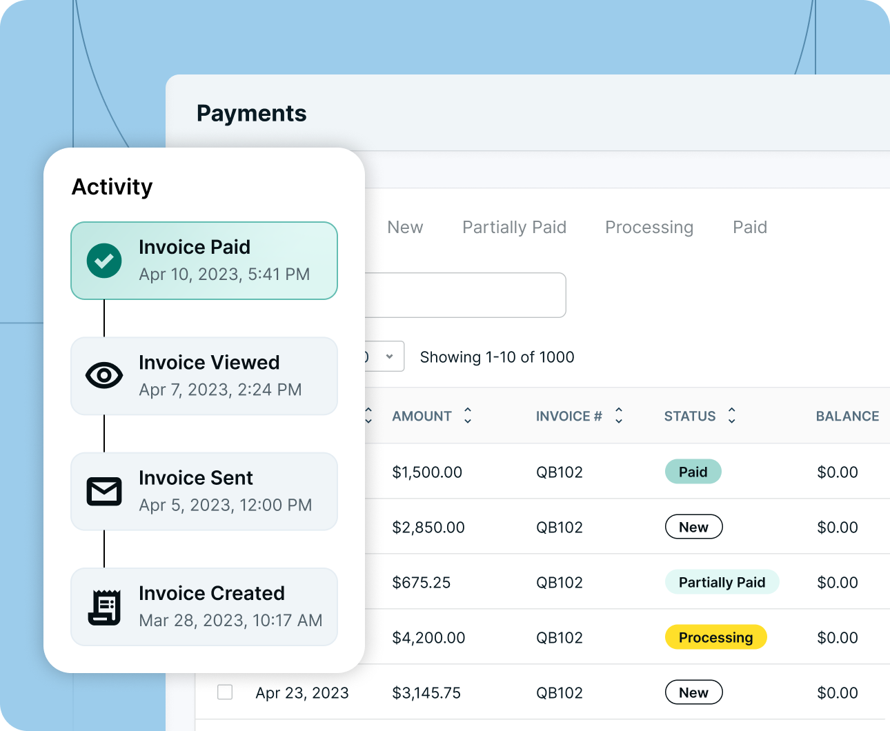 Payment activity timeline showing invoice created, sent, viewed, and paid with corresponding dates and times.