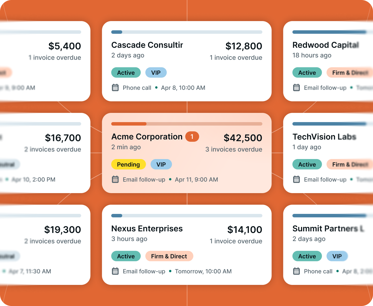 Dashboard cards showing client invoice amounts, overdue status, tags, and upcoming follow-ups.