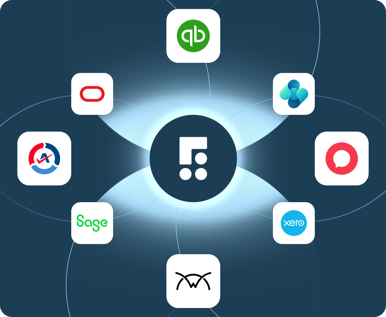 Central dark circle with a white app icon surrounded by seven connected software app logos.