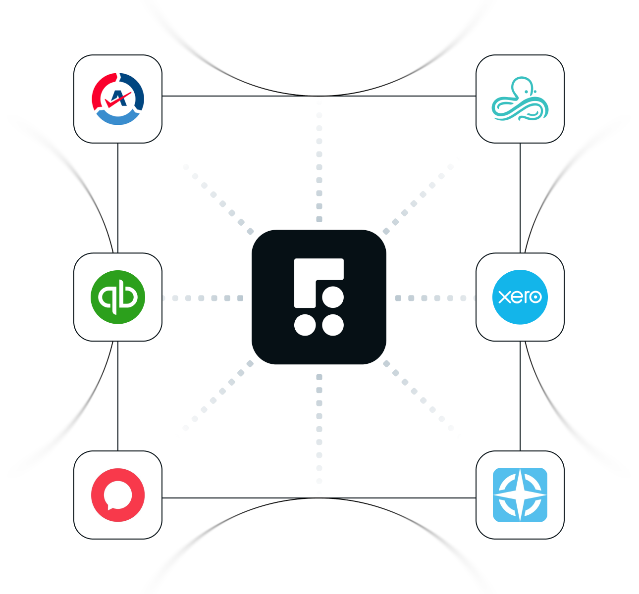 Central square logo connected by dotted lines to six other logos arranged in a circle around it.