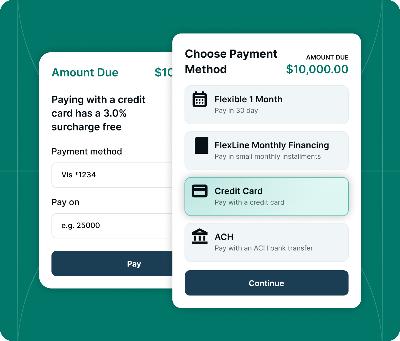 Payment interface showing $10,000 due and options: 1 month, monthly financing, credit card, or ACH transfer.