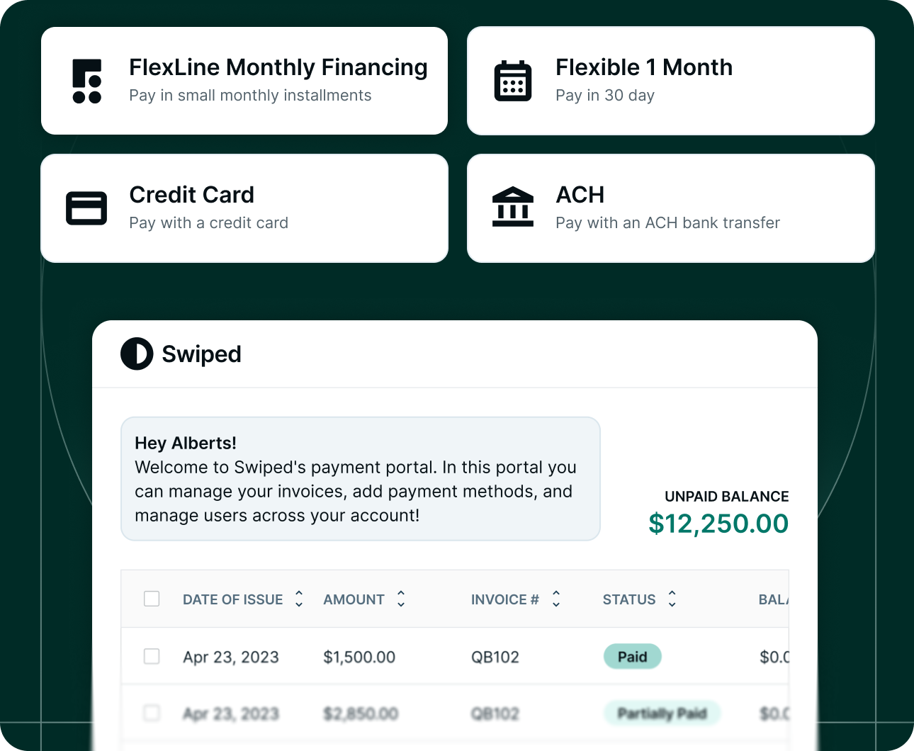 Payment options including FlexLine Financing, 1 Month, Credit Card, ACH, and a billing portal with $12,250 unpaid balance.