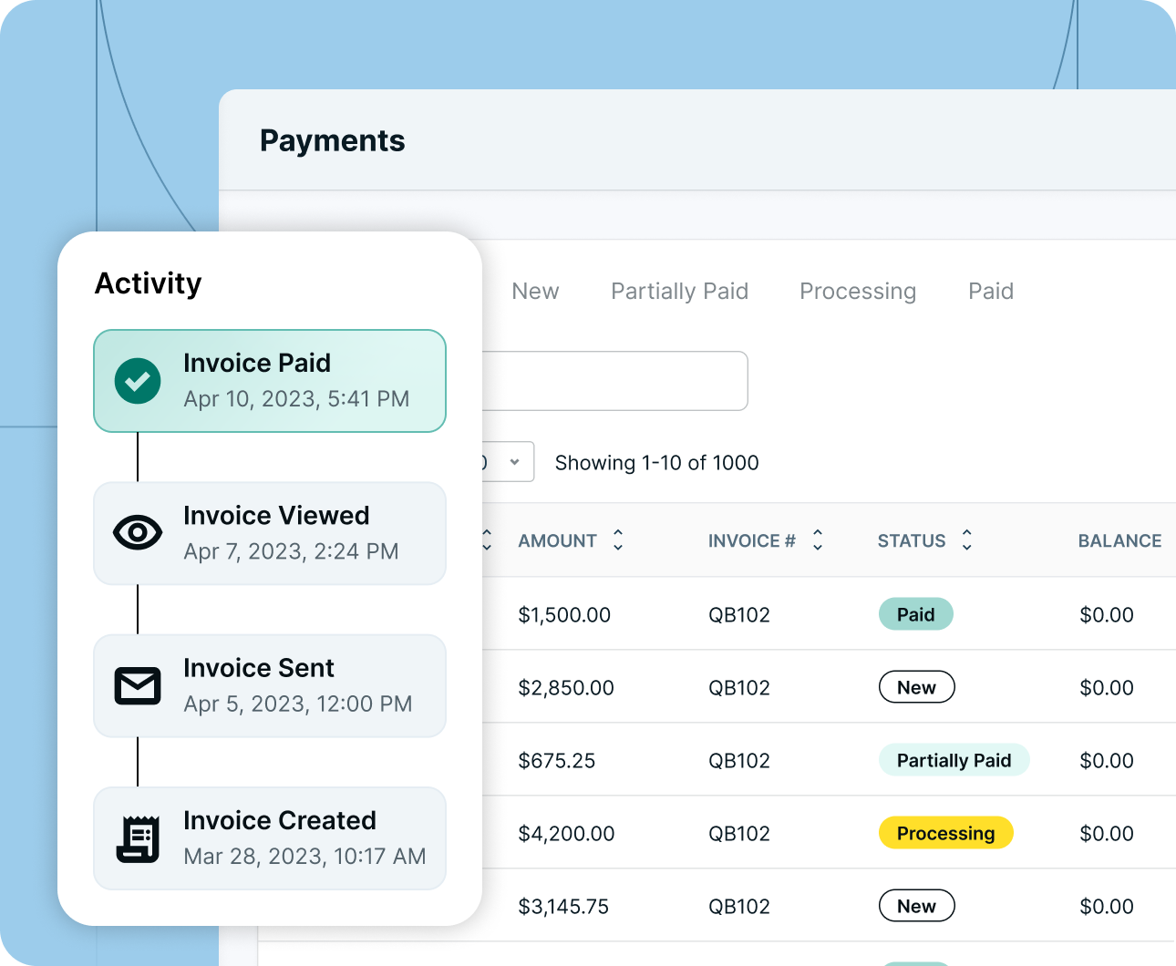 Payment dashboard displaying invoice statuses, amounts, and recent activity timeline with dates and icons.