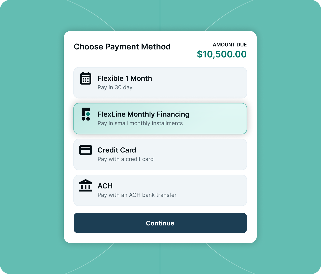 Payment method options for $10,500 due: Flexible 1 Month, FlexLine Financing, Credit Card, ACH bank transfer.