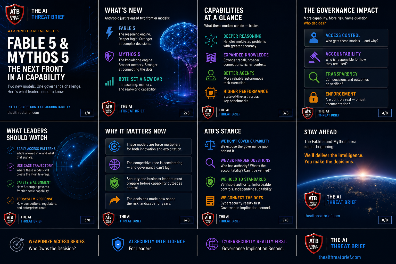 ATB Infographic