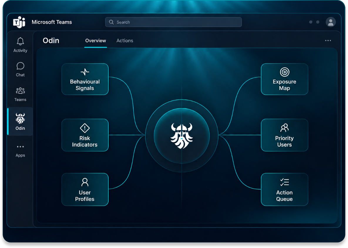 Teams App