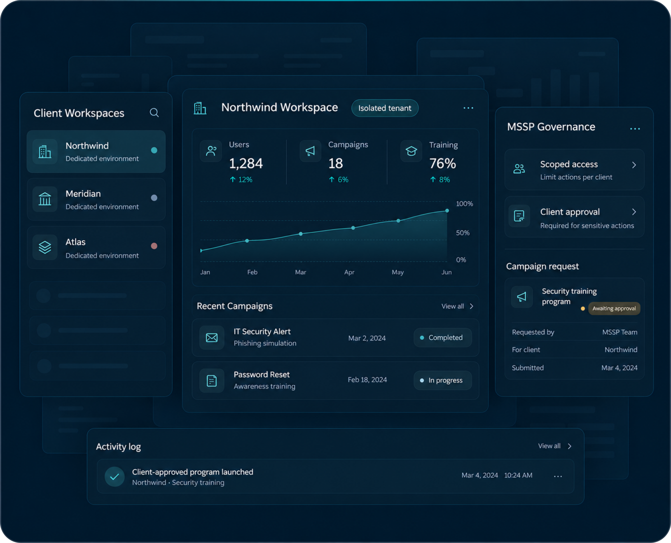 Multi-Tenant and MSSP Ready