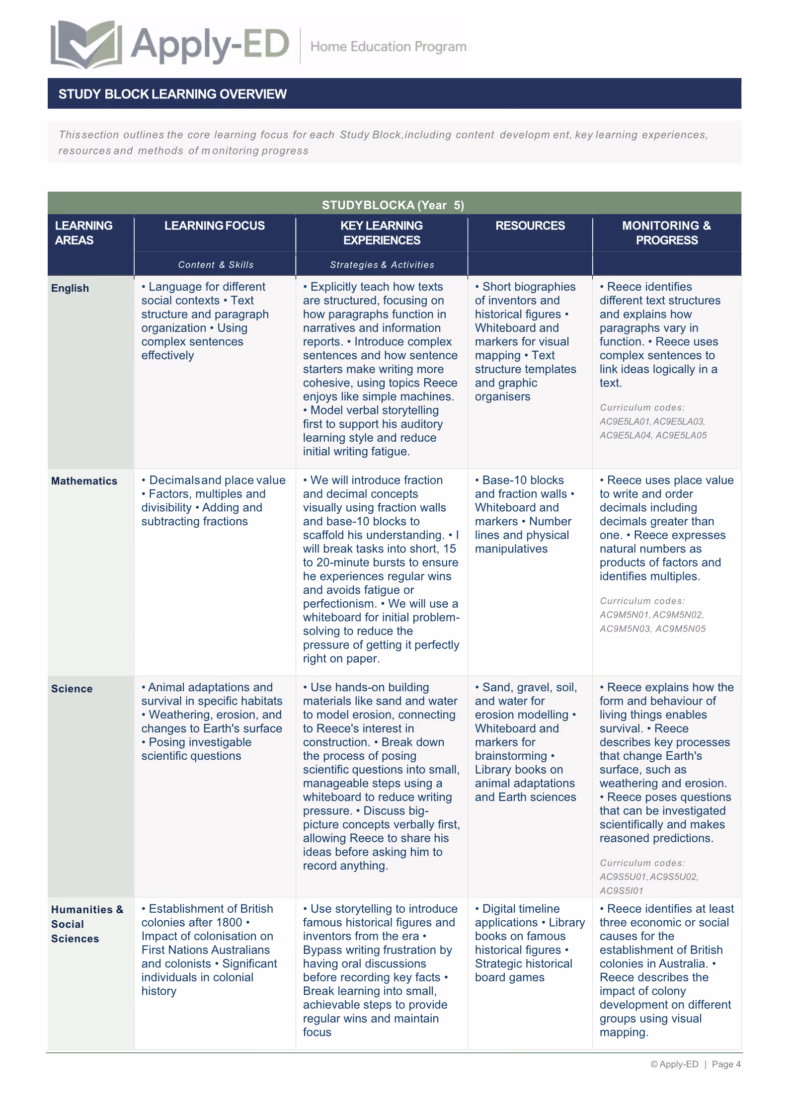 Apply-ED Home Education Program - Study Block Overview for Reece Year 5