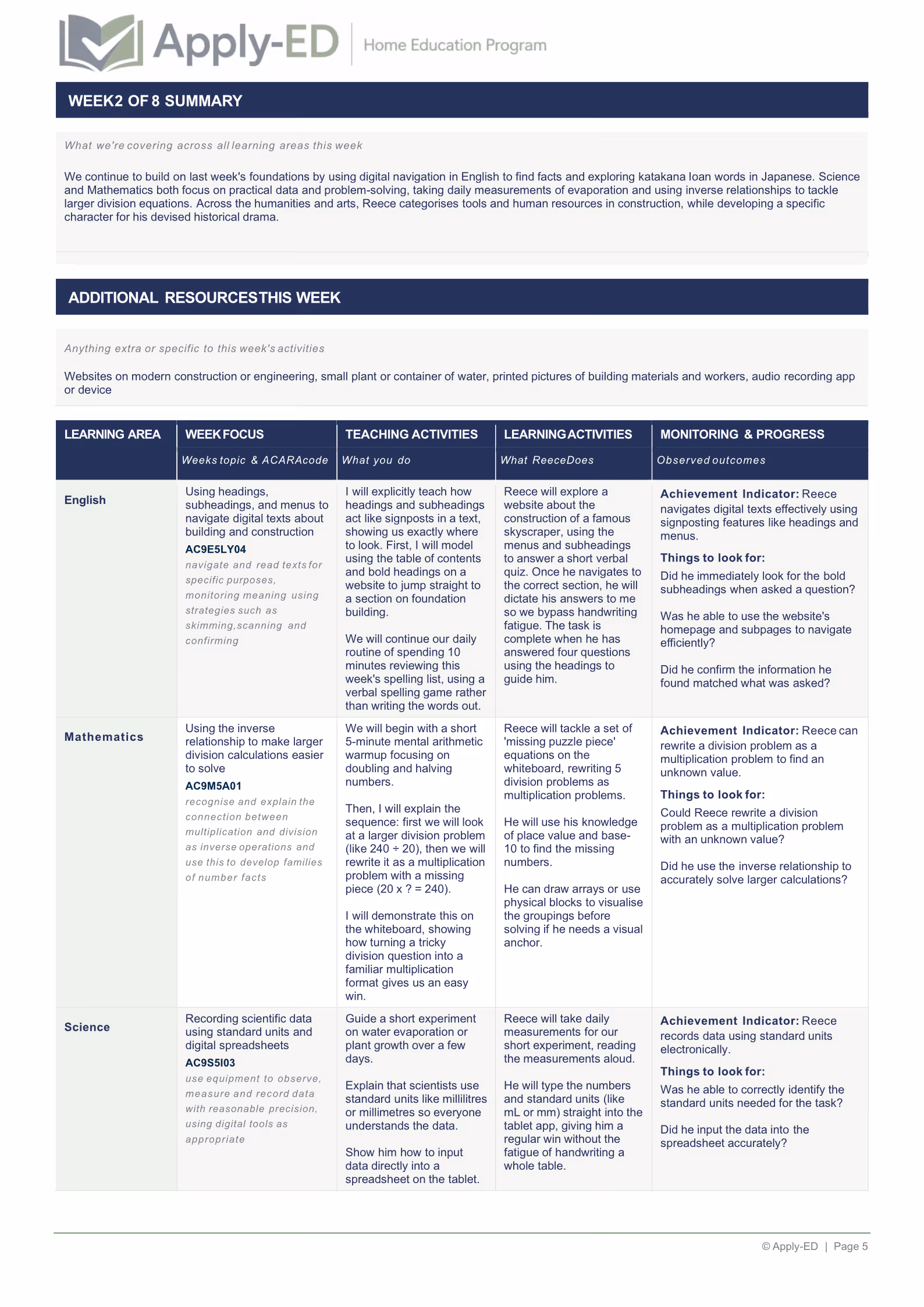 Apply-ED Home Education Program - Weekly Plan for Reece Year 5