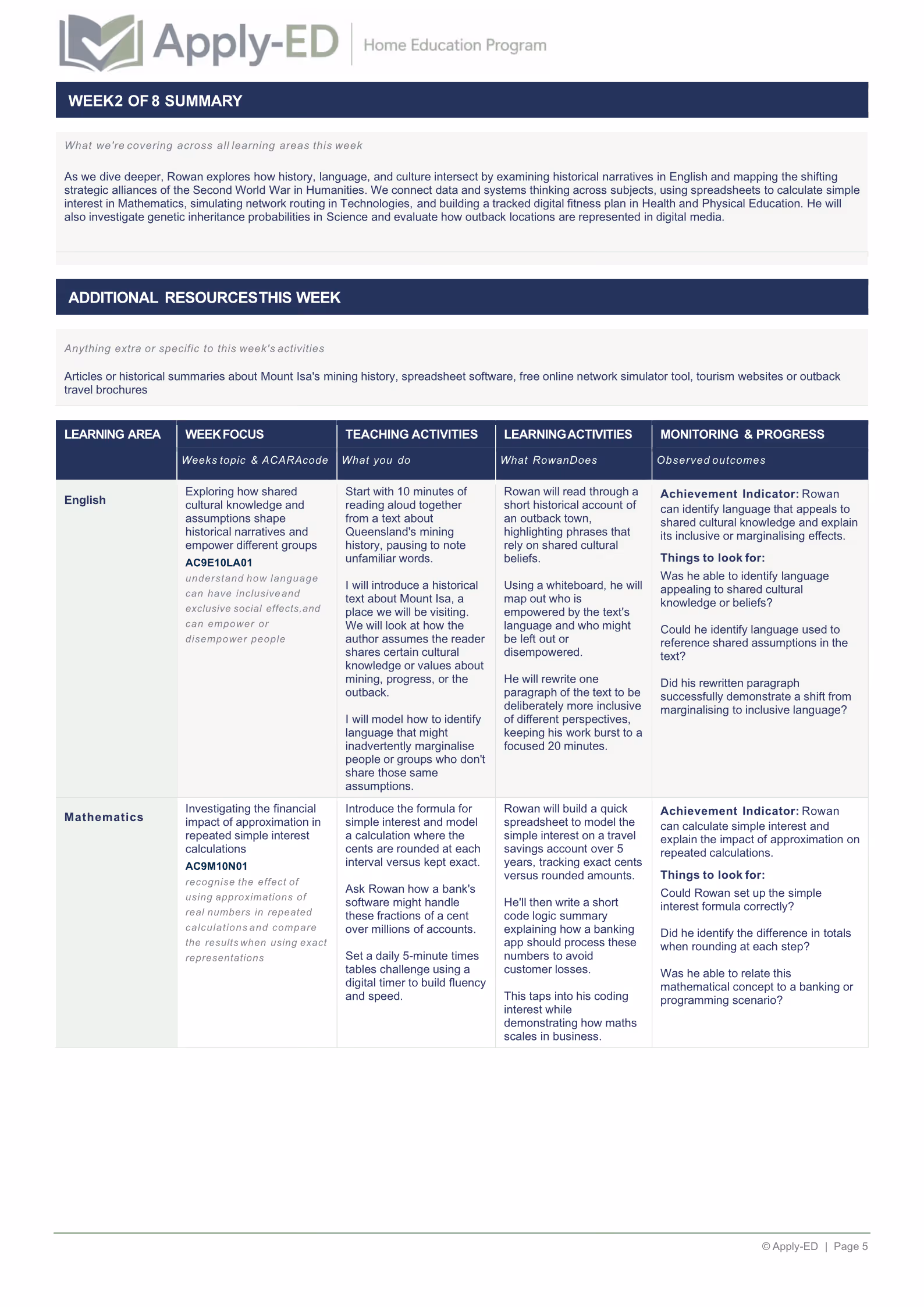 Apply-ED Home Education Program - Weekly Plan for Rowan Year 10
