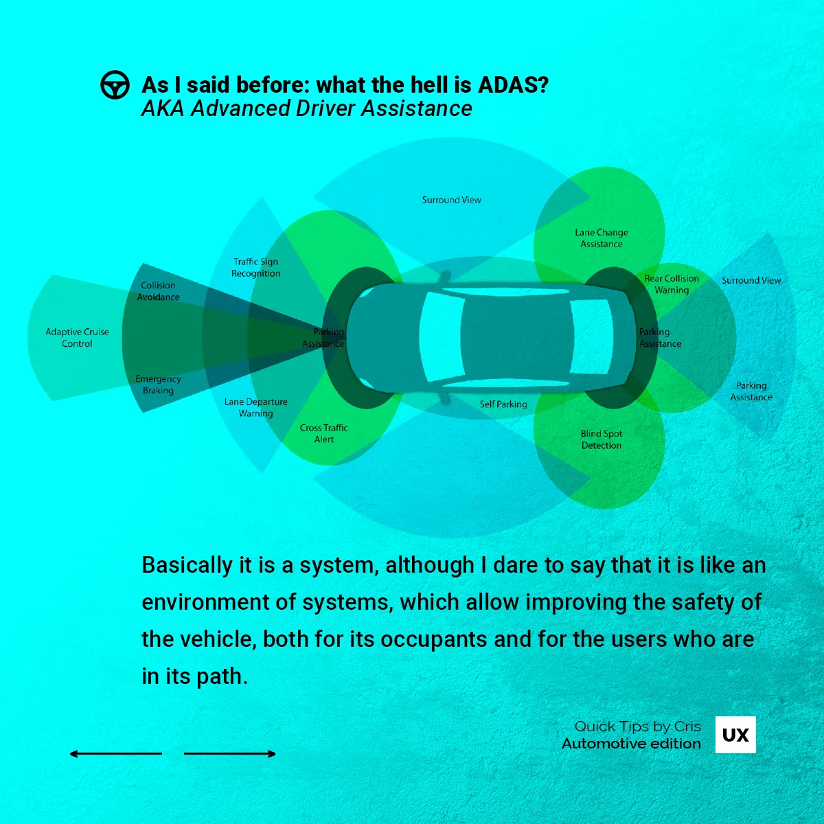 UX Quick Tips Automotive Edition: ADAS sensor coverage around a vehicle
