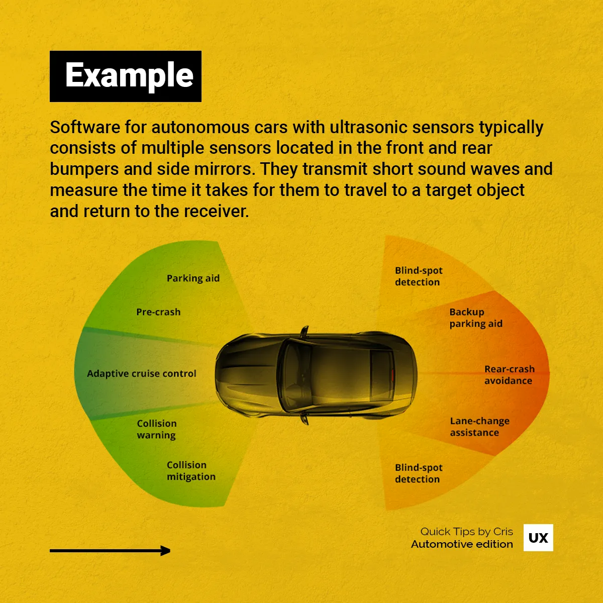 UX Quick Tips Automotive Edition: how ultrasonic sensors work in autonomous car software