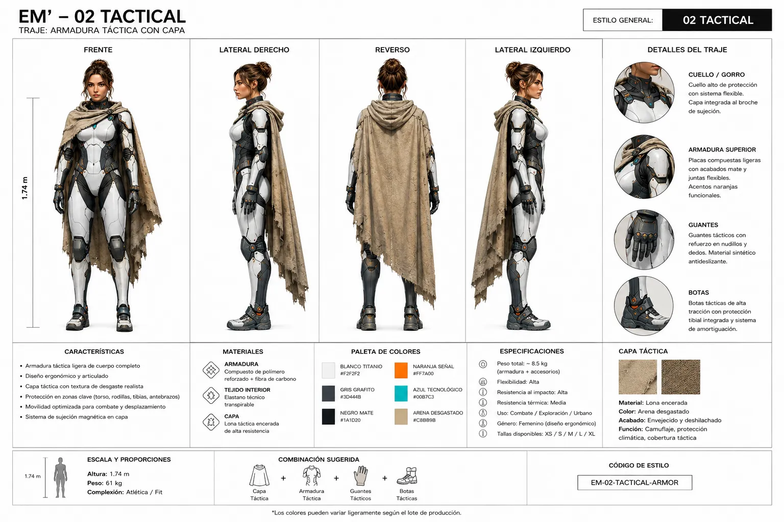 VALENTE EM'-02 tactical armor tech sheet with front, side, and back views, materials, and color palette