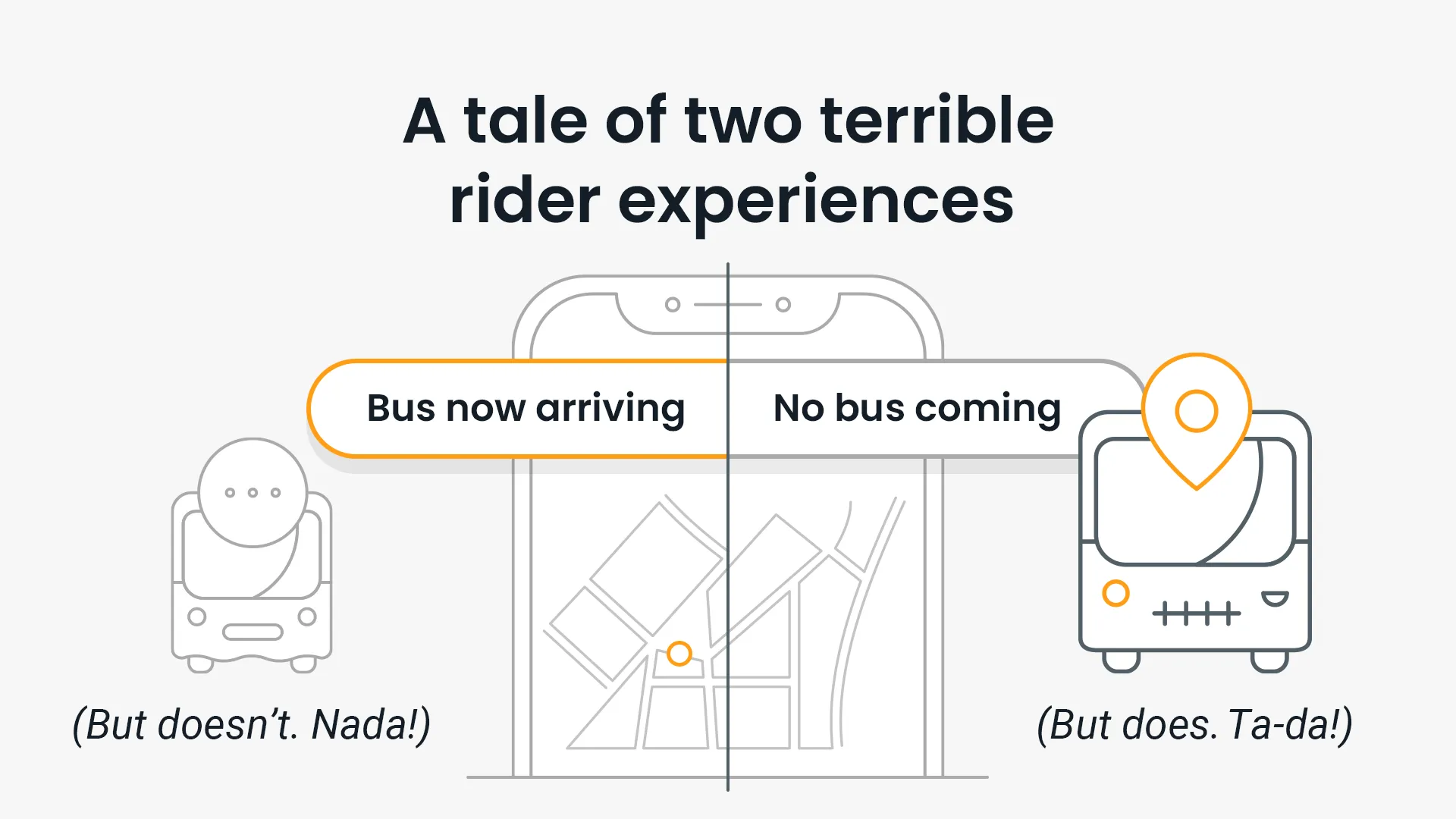 Graphic of a phone showcasing two terrible rider experiences—a ghost bus that never arrives, and a zombie bus that arrives without notice