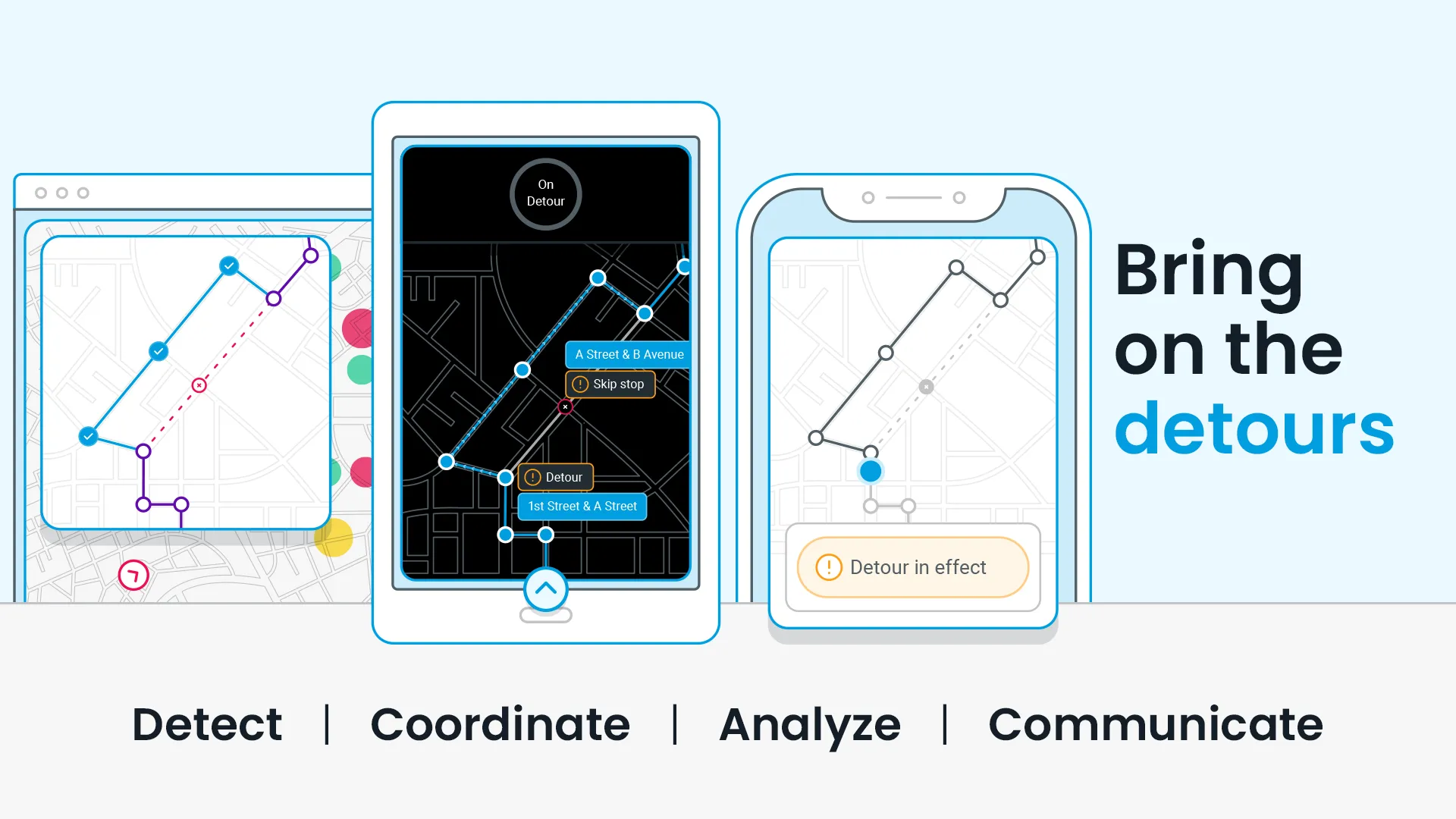 Graphic that shows detours end-to-end, from the Swiftly Dashboard (agency staff) to Swiftly Onboard App (agency operators) to mobile RTPI (passengers)