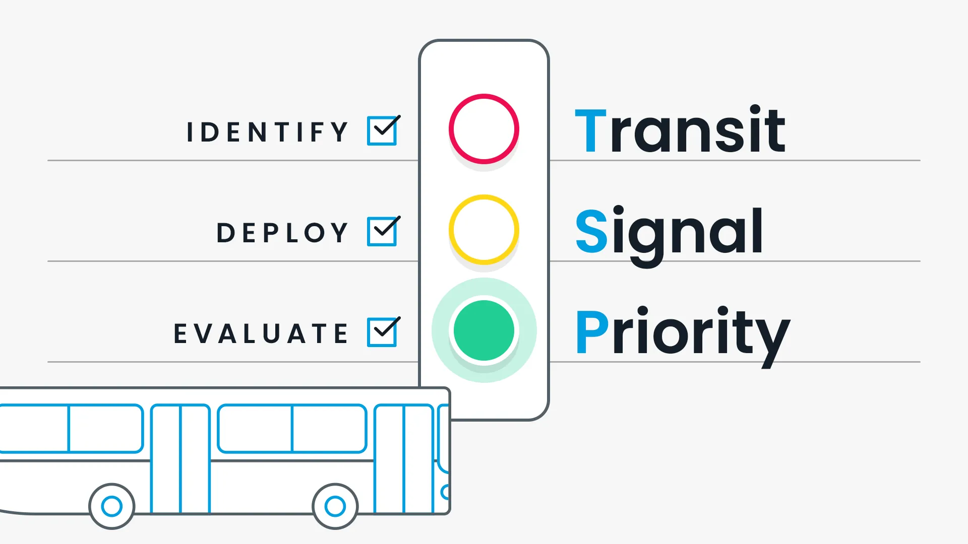 Transit signal with checklist graphics
