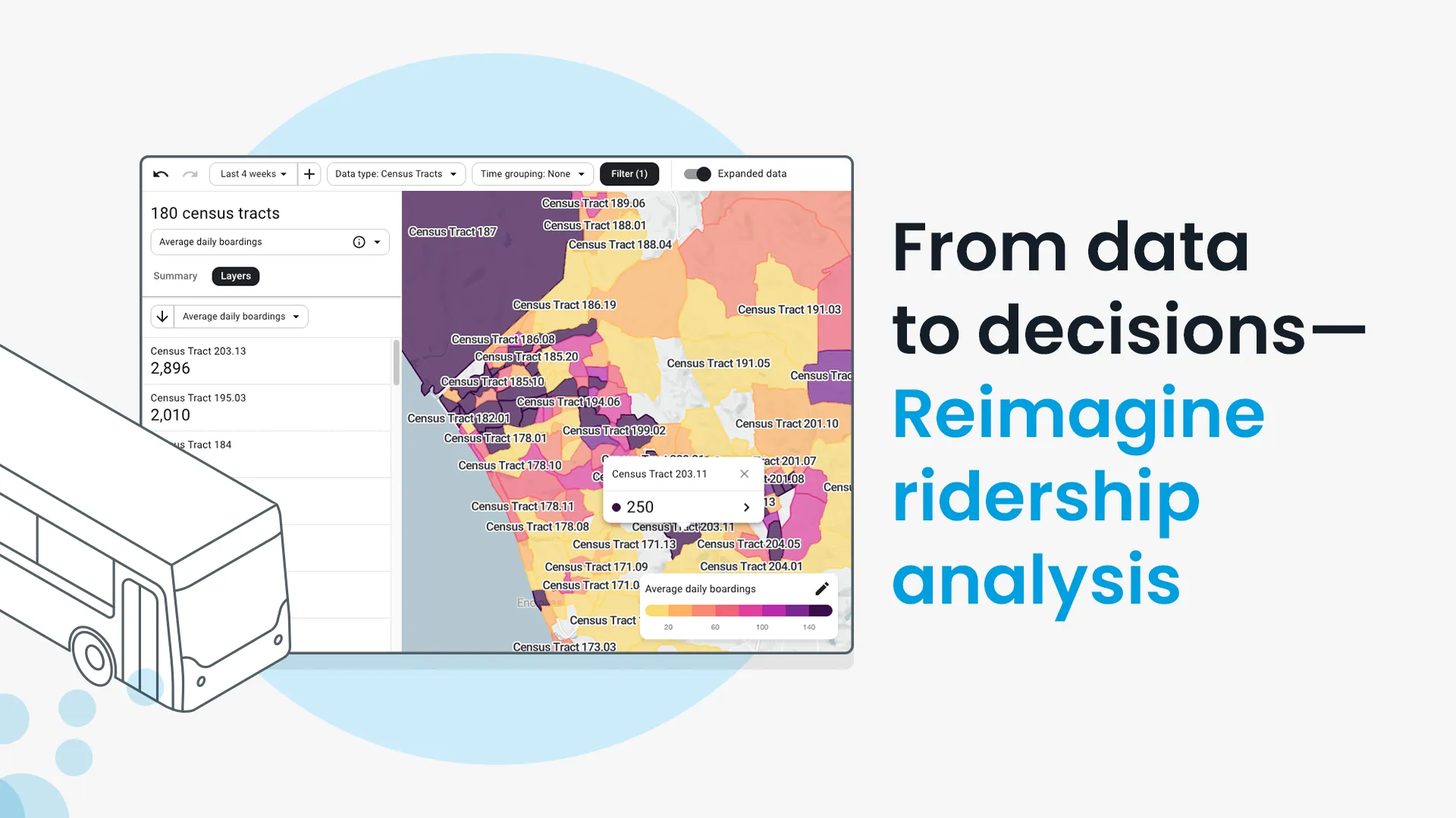 Graphic with bus and ridership, as well as updated Hopthru Ridership UI