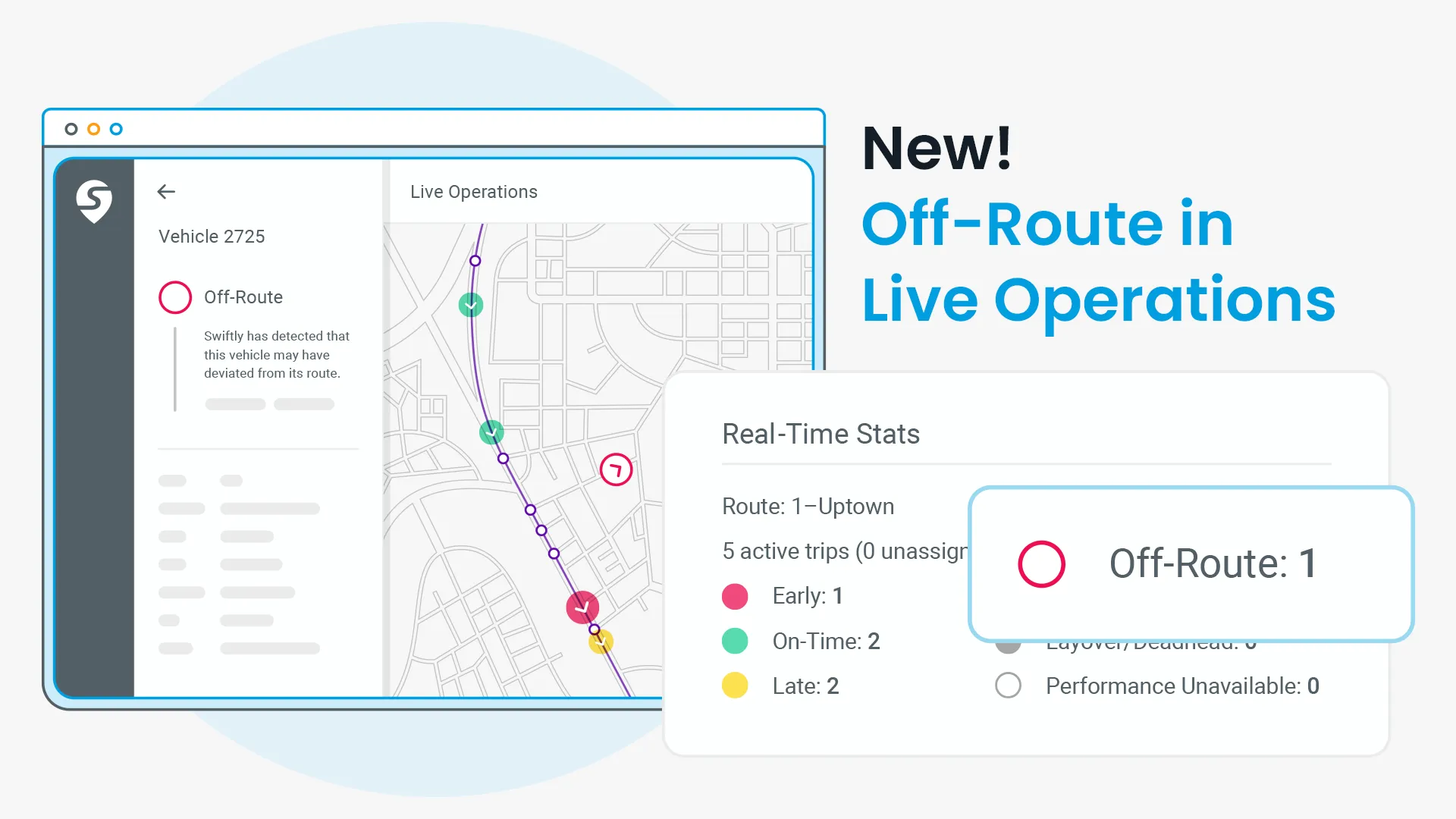 Product image of off-route vehicles in Live Operations