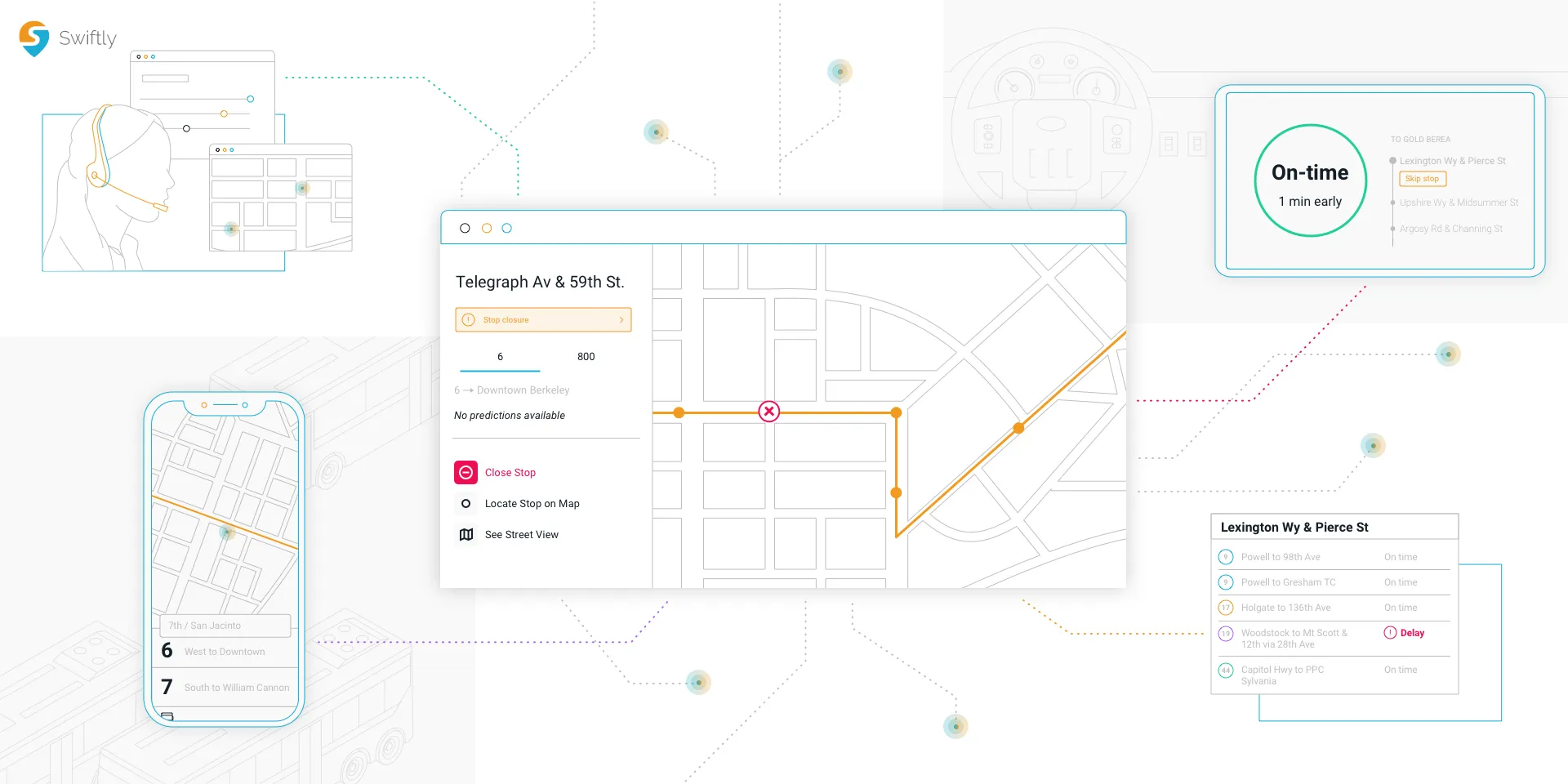 Service Adjustments empowers agencies to make the most common ad hoc service changes -- including trip cancelations, trip additions, stop closures, and changes to departure times -- right in the Swiftly Dashboard. Swiftly then automatically and immediately pushes the updates to apps like Google Maps, Transit, and Onboard App.