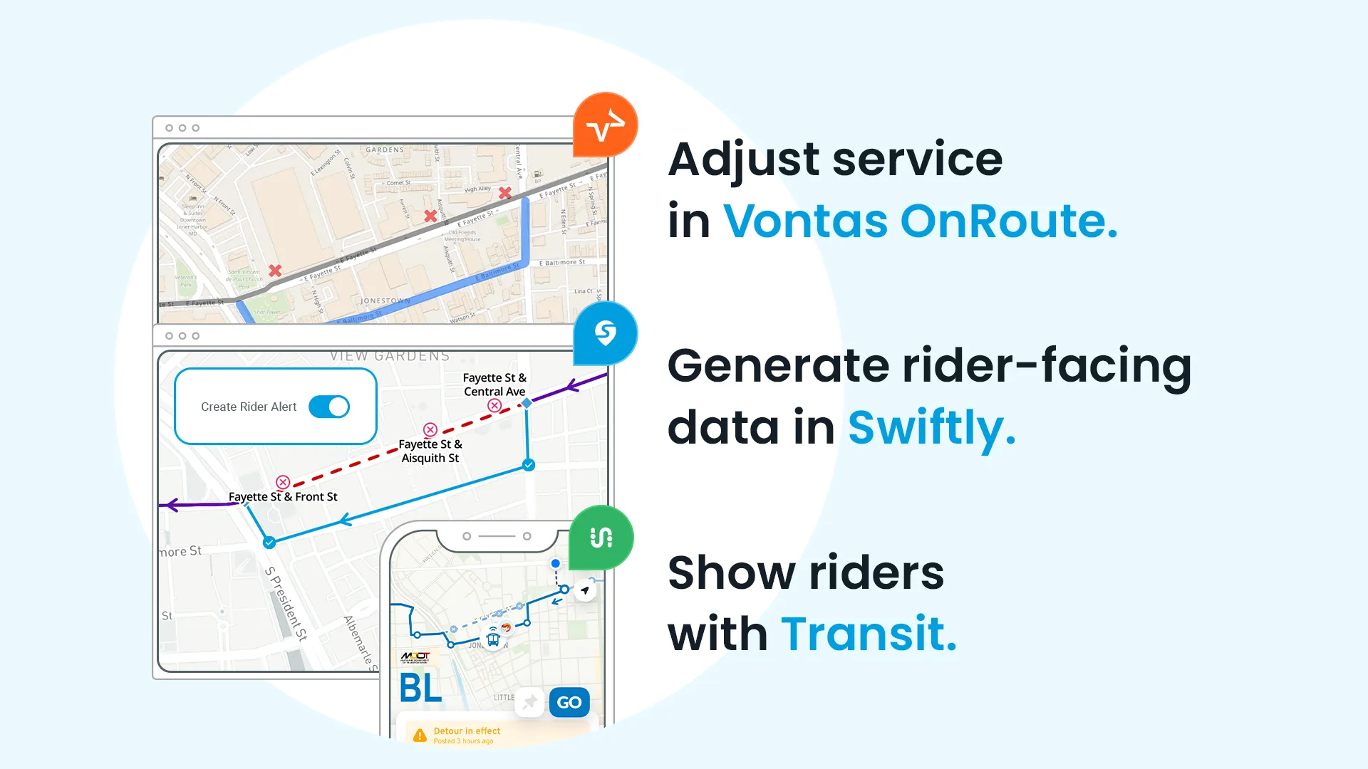 Graphic that shows how service adjustments flow and work through Vontas, Swiftly, and Transit