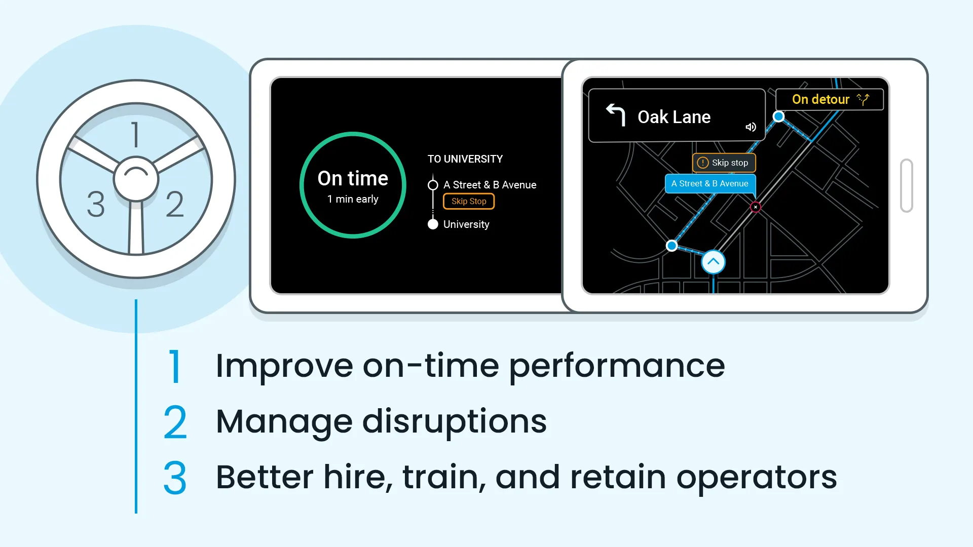 Onboard App tablet UI next to a steering wheel graphic pointing out 3 product benefits