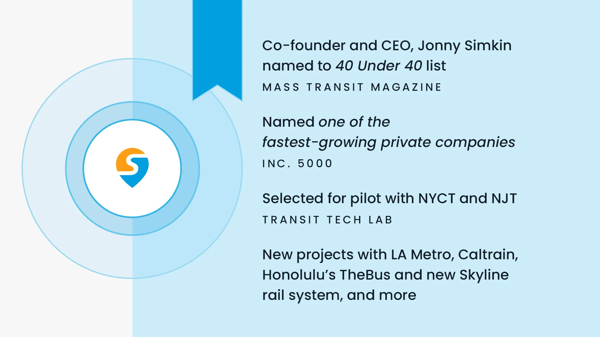 Graphic showcasing CEO Jonny Simkin named to Mass Transit Magazine’s 40 Under 40 list, Inc. 5000 recognition, along with new pilot projects and agency partnerships