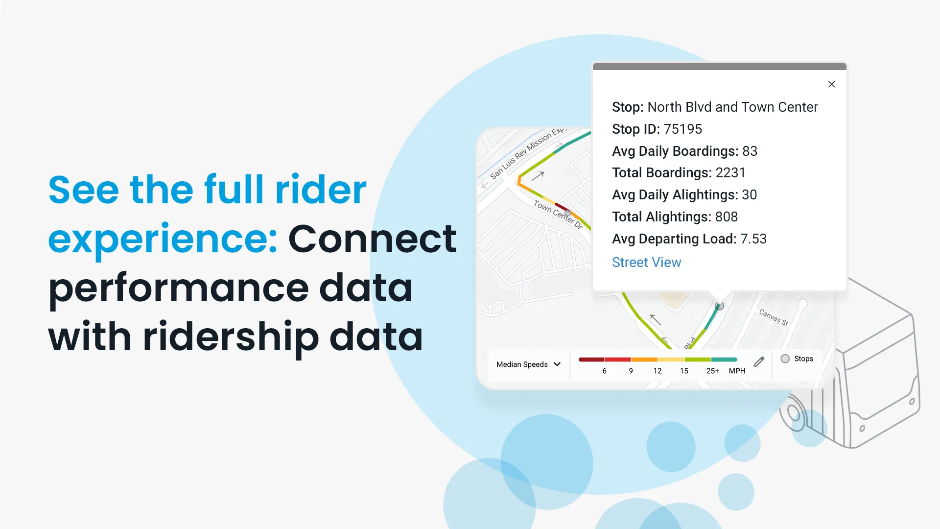 UI of ridership data layered into performance data in Swiftly’s Speed Map product