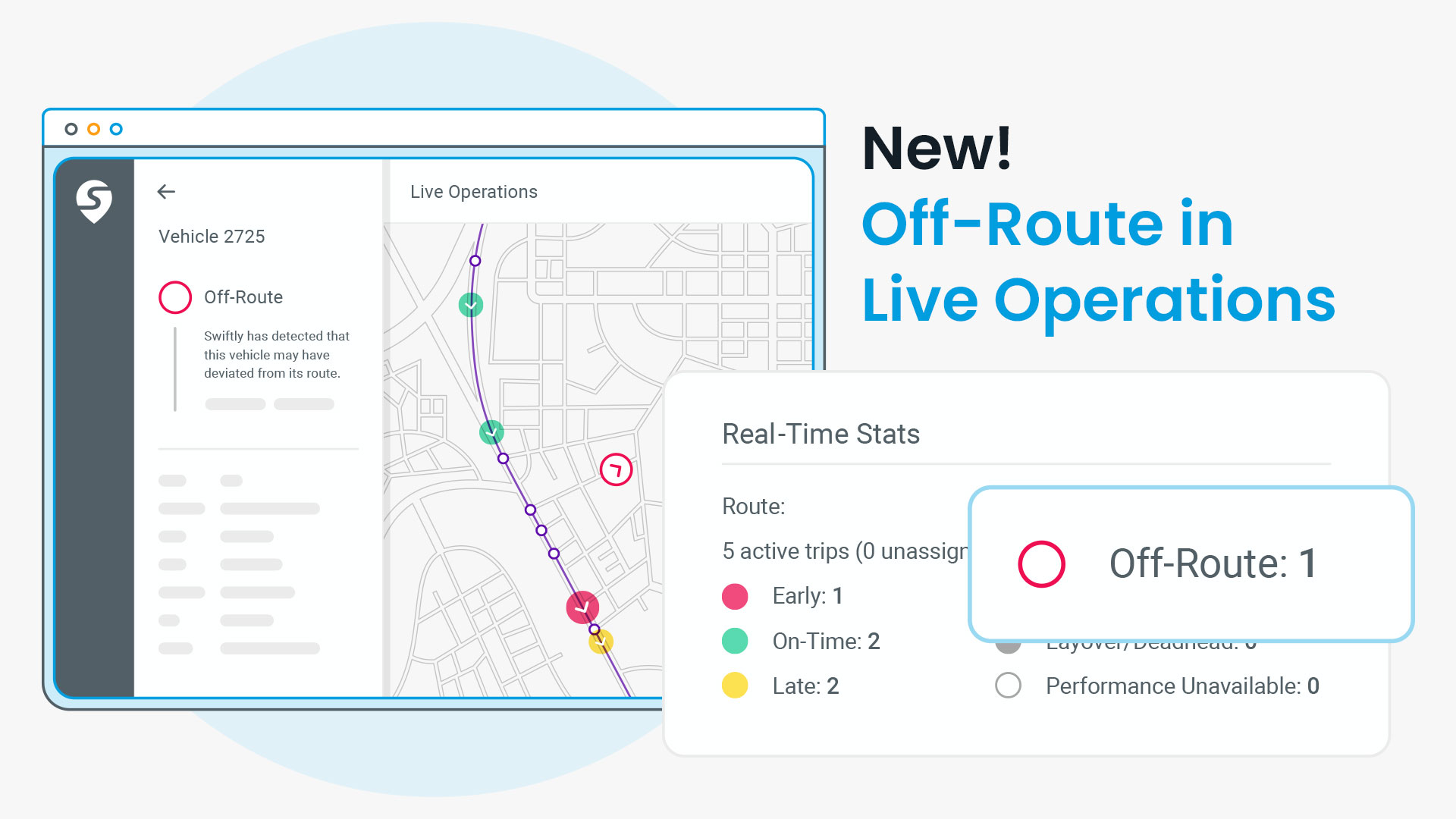 Product image of off-route vehicles in Live Operations