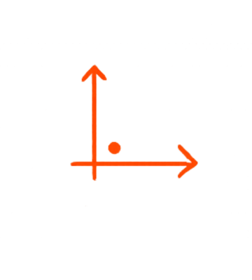 Branding Item Image