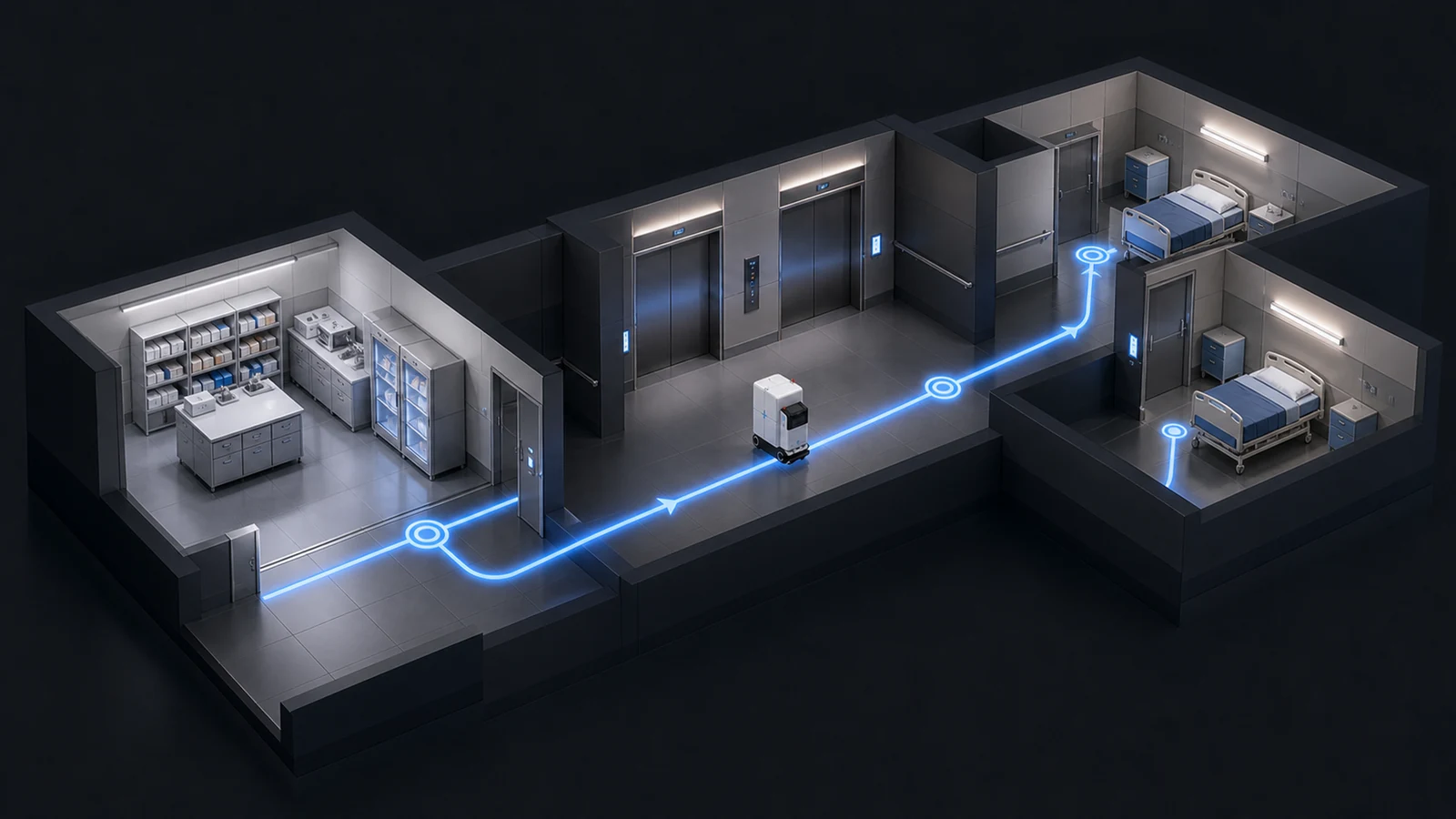 Illustrative hospital AMR route from a PIVAS preparation area through an elevator lobby to ward handoff points.
